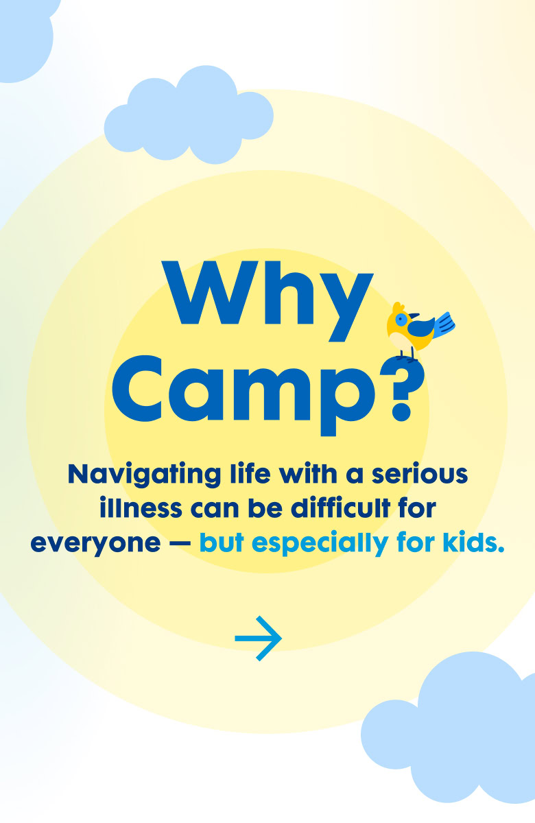 Why Camp?